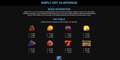 Simply Hot 10