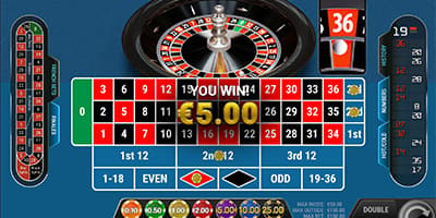 Midnight Wheel