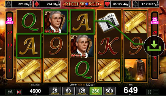 Rich World