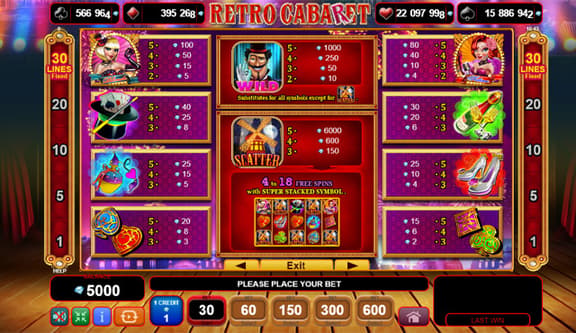 Retro Cabaret