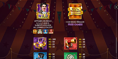 Big Top Bonanza Megaways