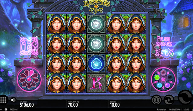 Raven's Eye 