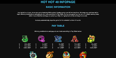 Hot Hot 40