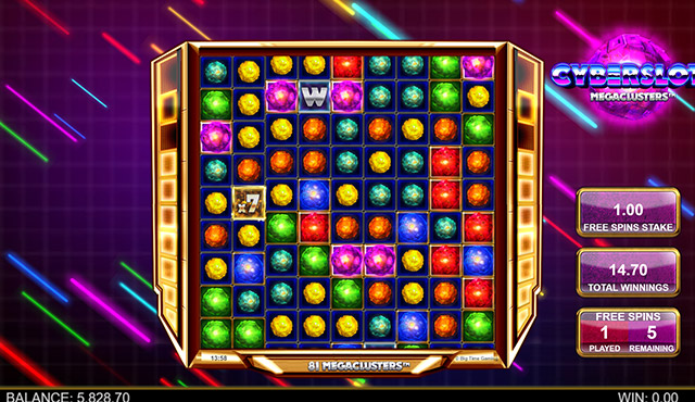 Cyberslot Megaclusters