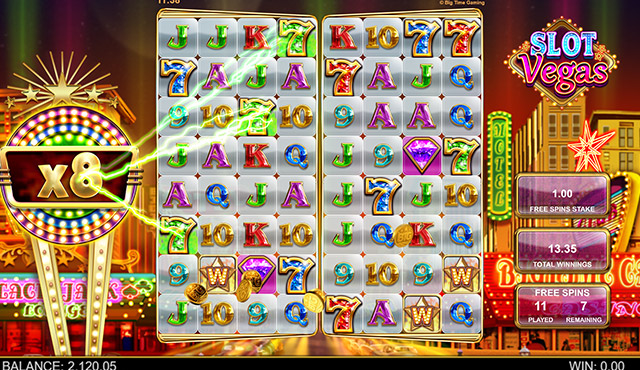 Slot Vegas - Fully Loaded