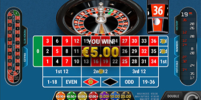Midnight Wheel