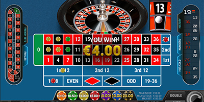 Midnight Wheel