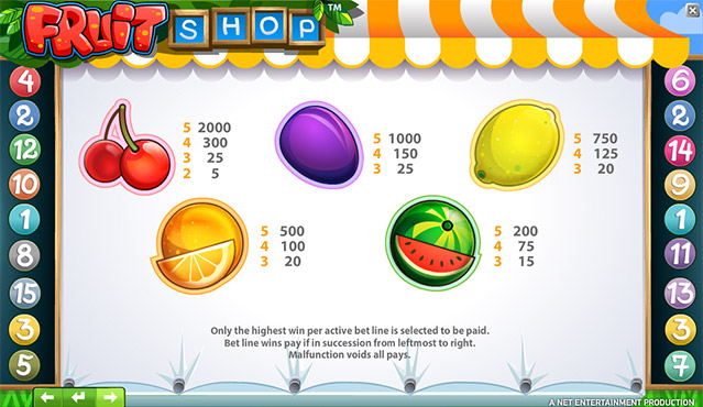 Fruit Shop