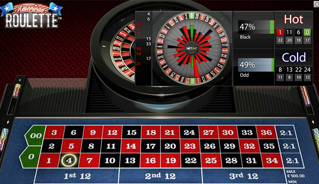 American Roulette