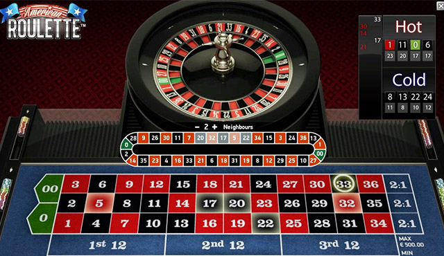 American Roulette