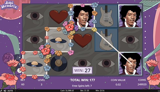 Jimi Hendrix