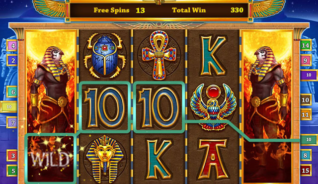 Riches of RA