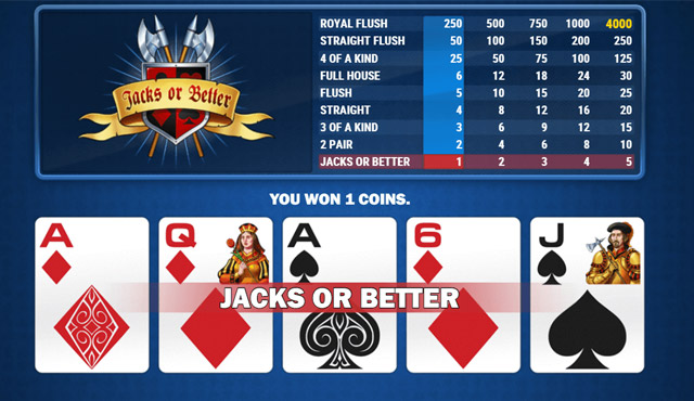 Jacks Or Better PnG