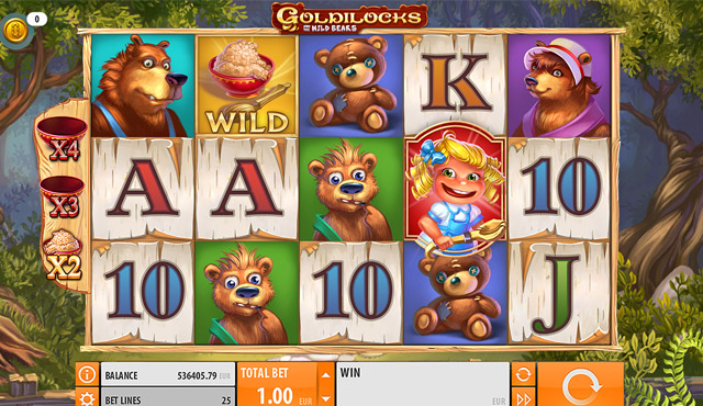 Goldilocks