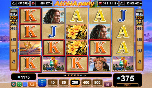 Aloha Party