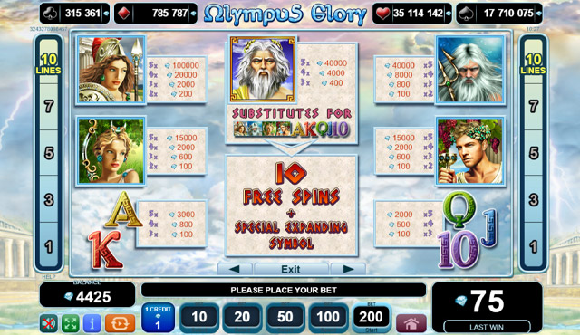 Olympus Glory