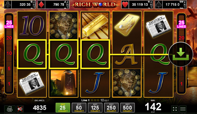 Rich World