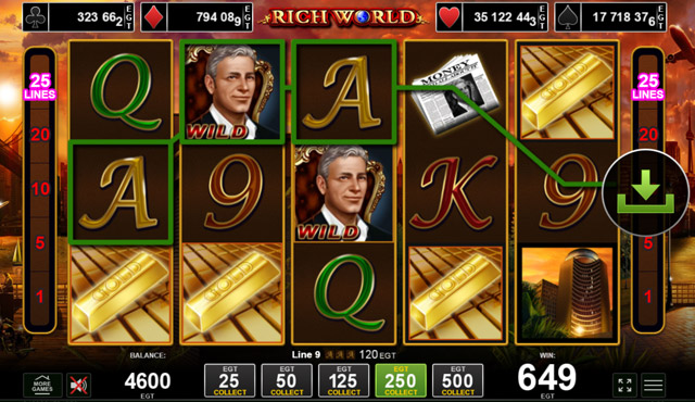 Rich World