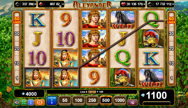 The Story of Alexander