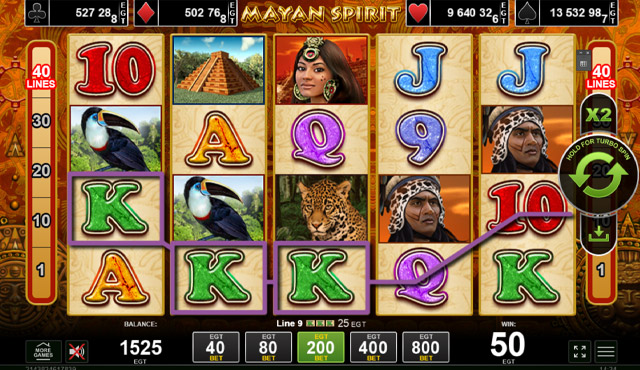 Mayan Spirit