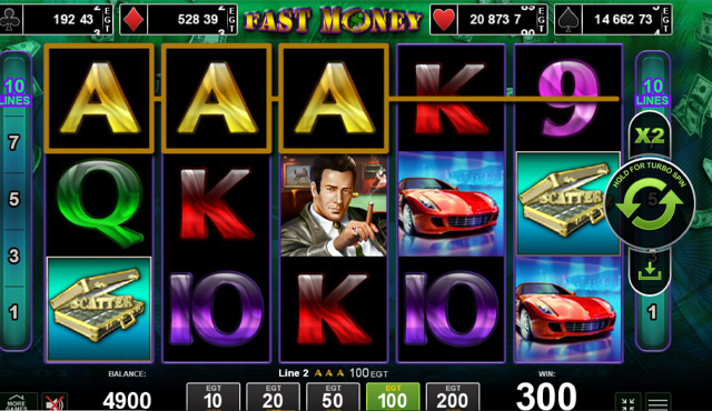 Fast Money