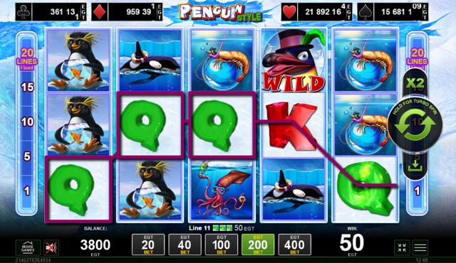 Penguin Style