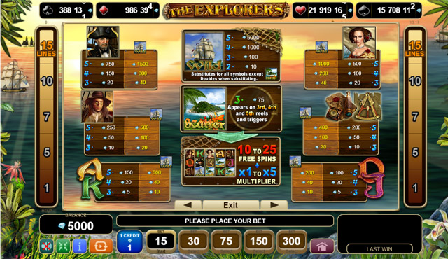 The Explorers