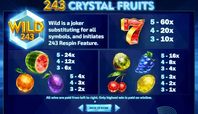 243 Crystal Fruits