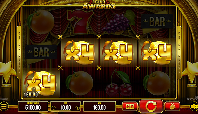 Fruit Awards