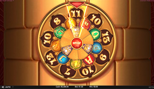 Turn Your Fortune