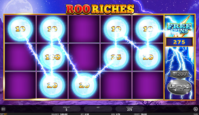 Roo Riches
