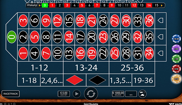 Gold Roulette 