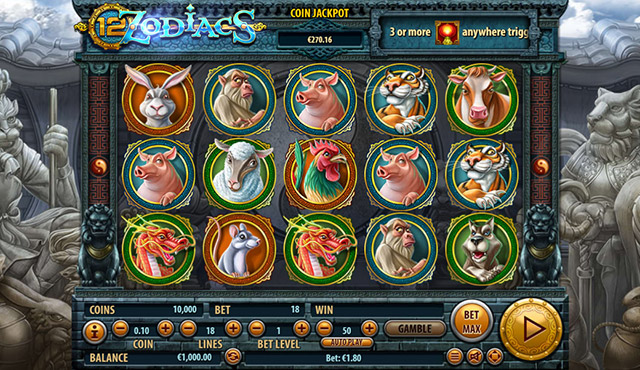 12 Zodiacs