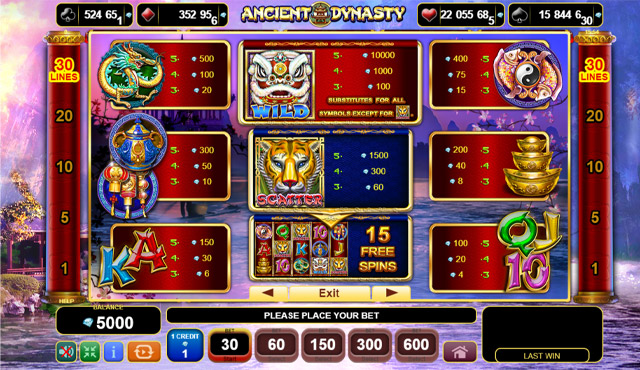 Ancient Dynasty