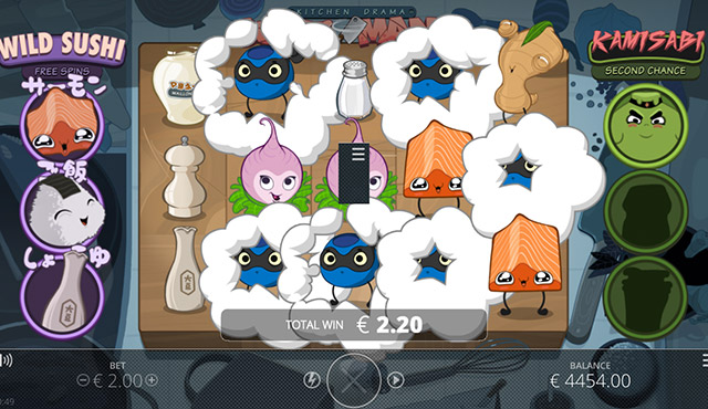 Kitchen Drama: Sushi Mania