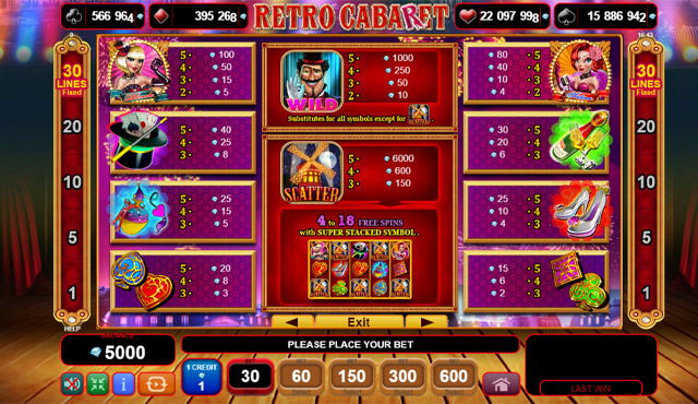 Retro Cabaret