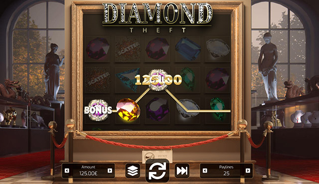 Diamond Theft