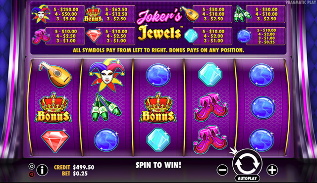 Joker's Jewels