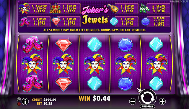 Joker's Jewels