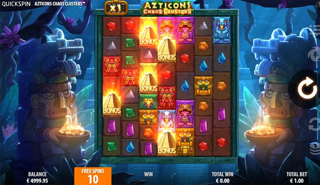 Azticons Chaos Clusters™