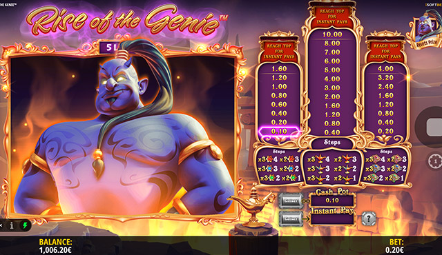 Rise of the Genie
